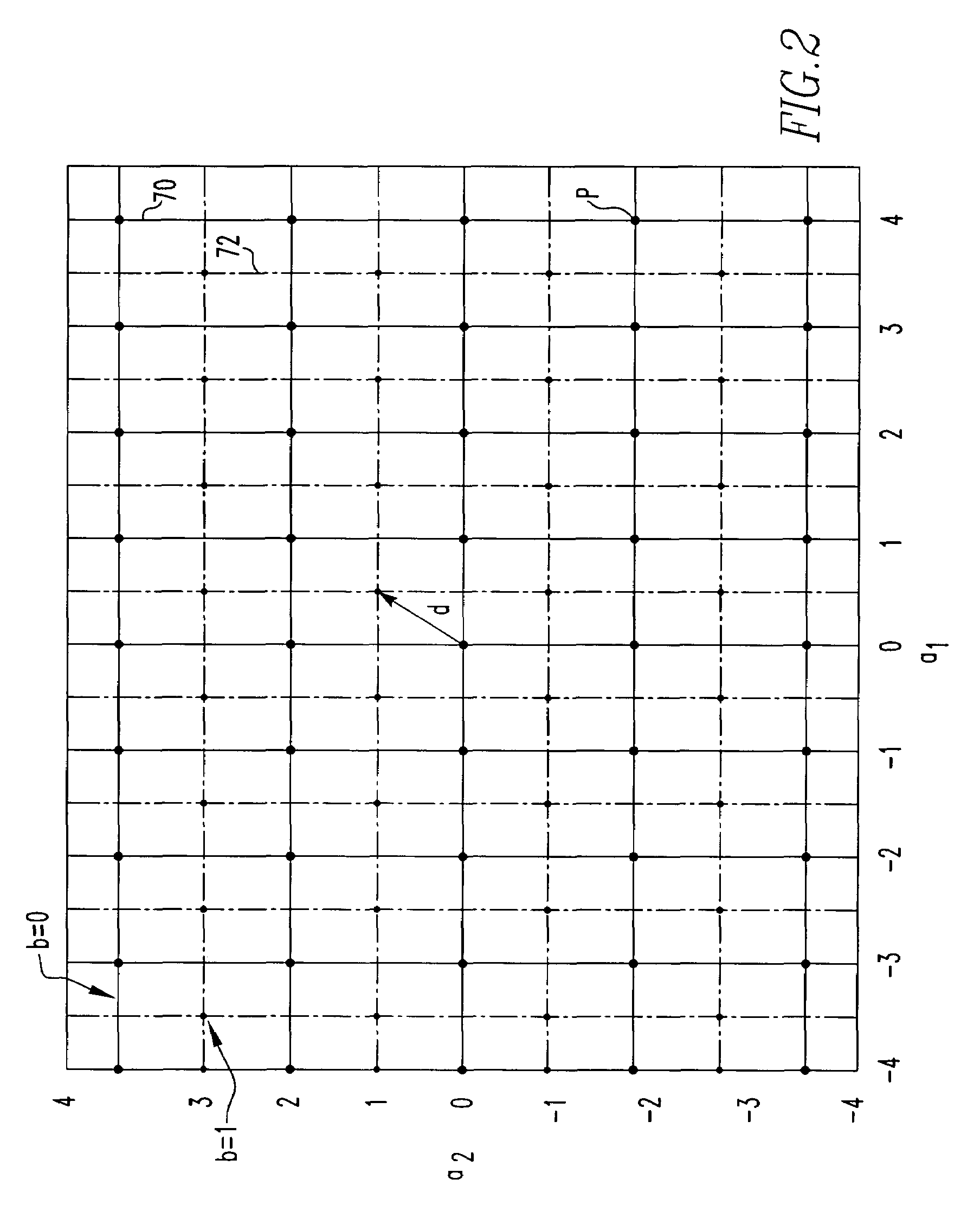 Efficient and optimal channel encoding and channel decoding in a multiple access communications system