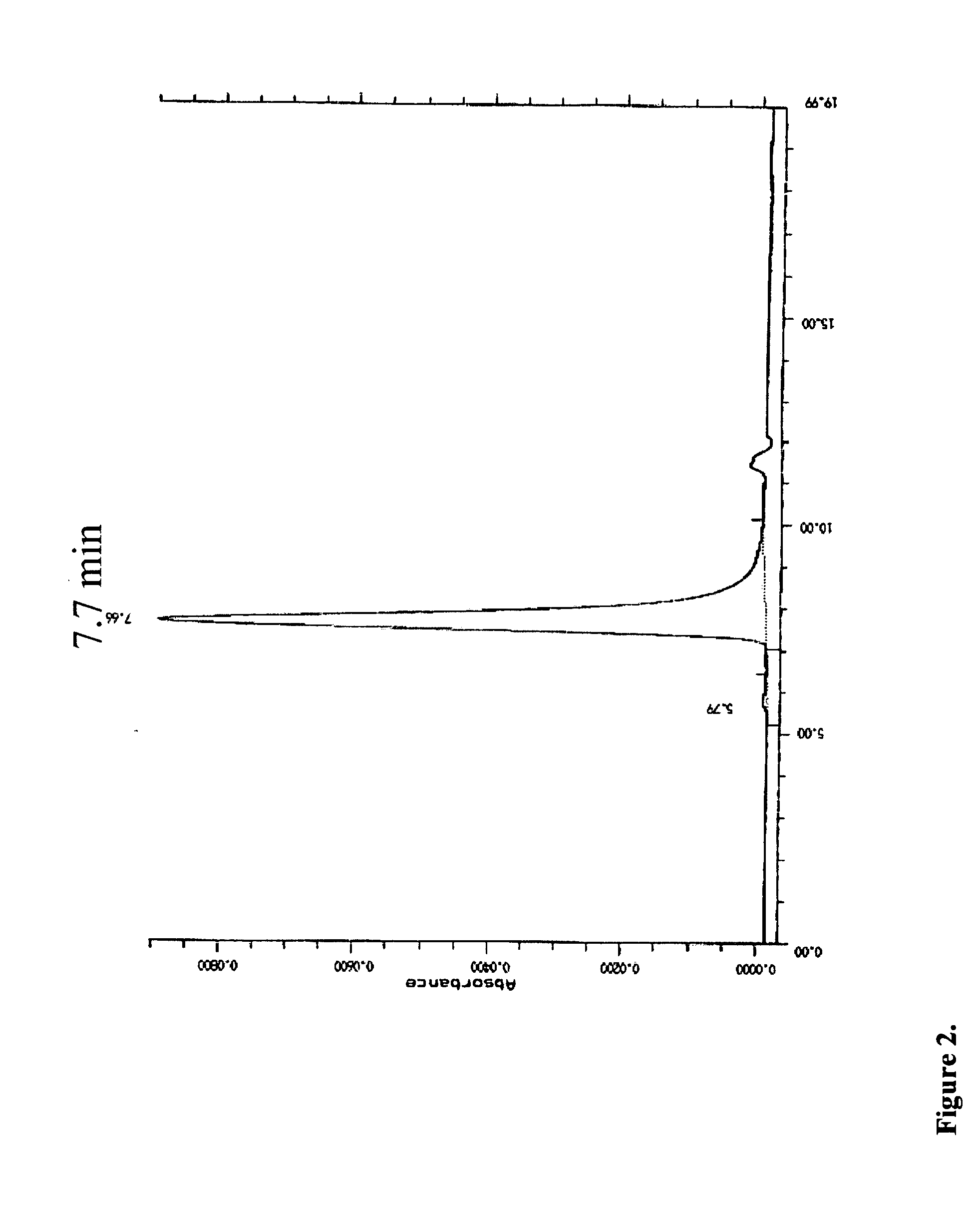 Fusion proteins containing recombinant cytotoxic RNAses