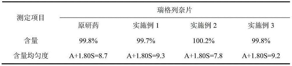 Repaglinide tablet and preparation method thereof