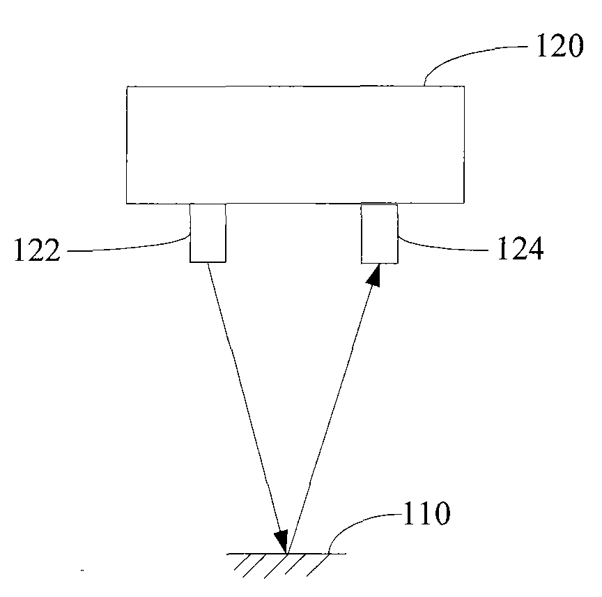 Wafer transfer method and device