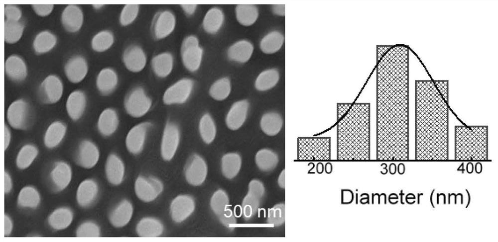 Flexible smart piezoelectric sensor based on pentacene organic field-effect transistor coupled with PVDF nanopillars