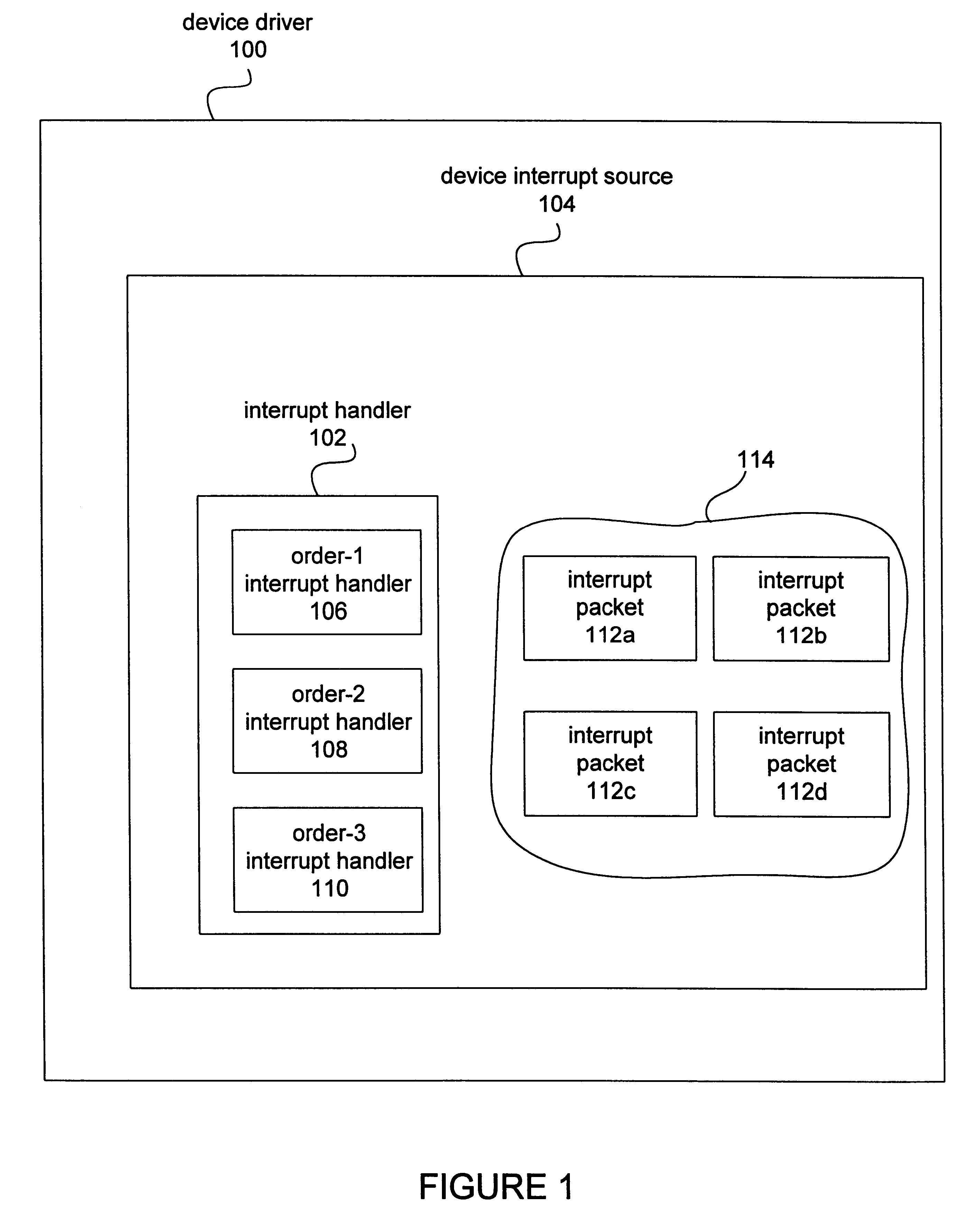 Cooperative processing of tasks in a multi-threaded computing system