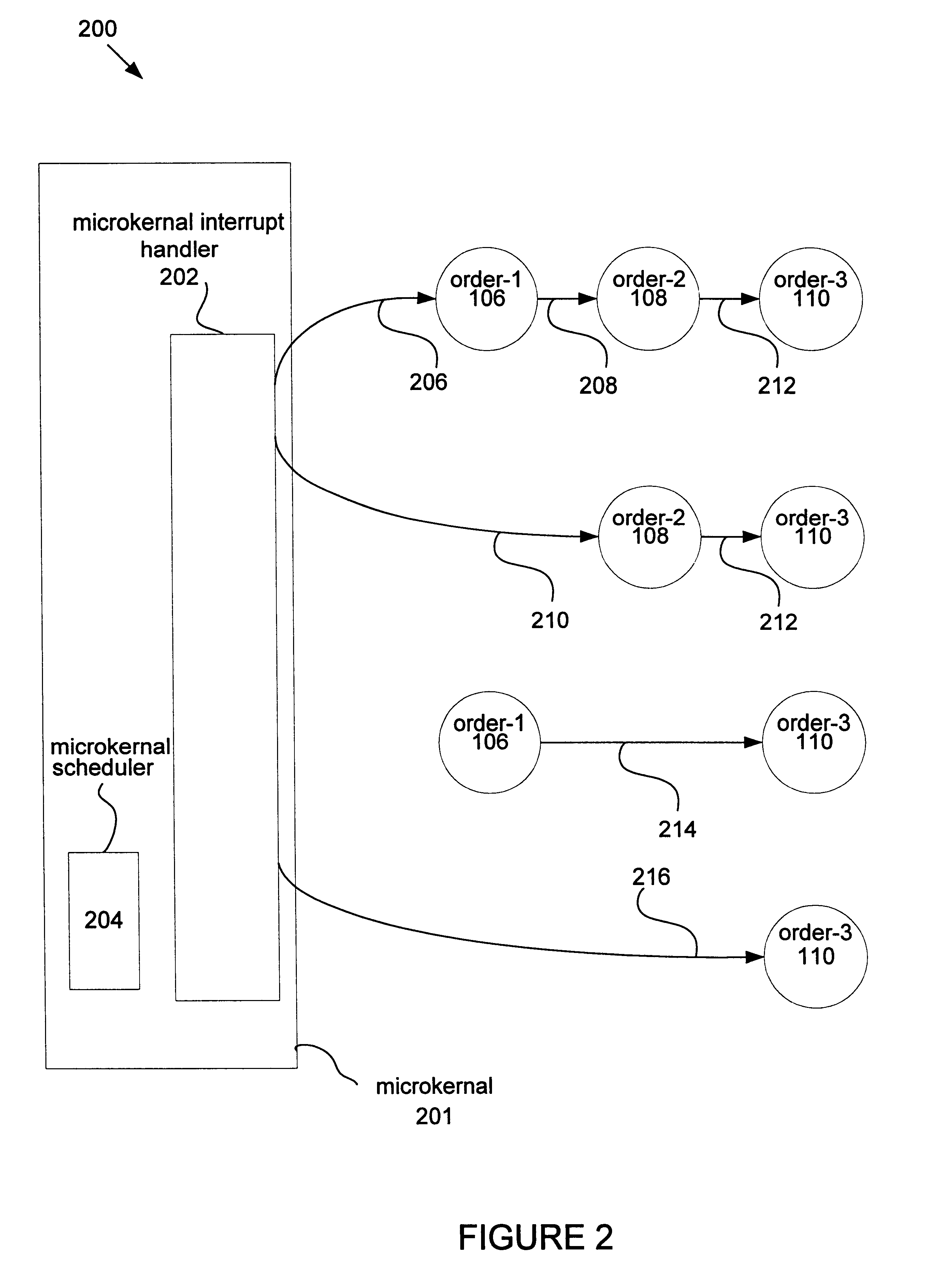 Cooperative processing of tasks in a multi-threaded computing system