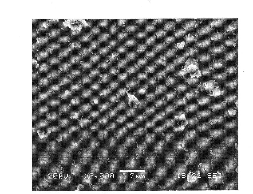 Preparation method of organic phase change energy storage composite material