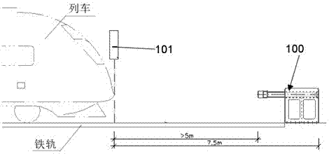 Applied to crh EMU parking fixed hydraulic buffer car stopper