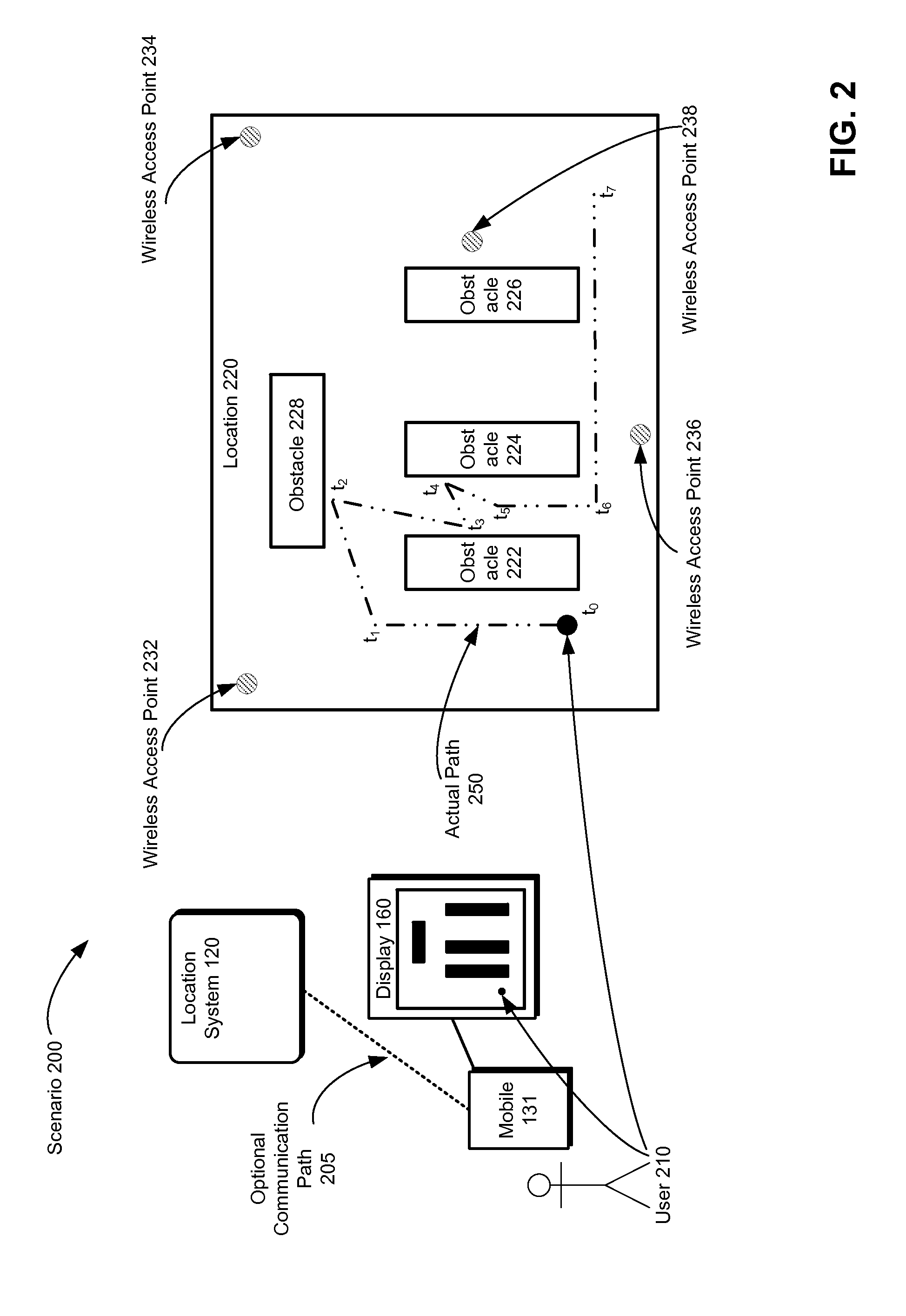 Method And Apparatus For Mobile Location Determination