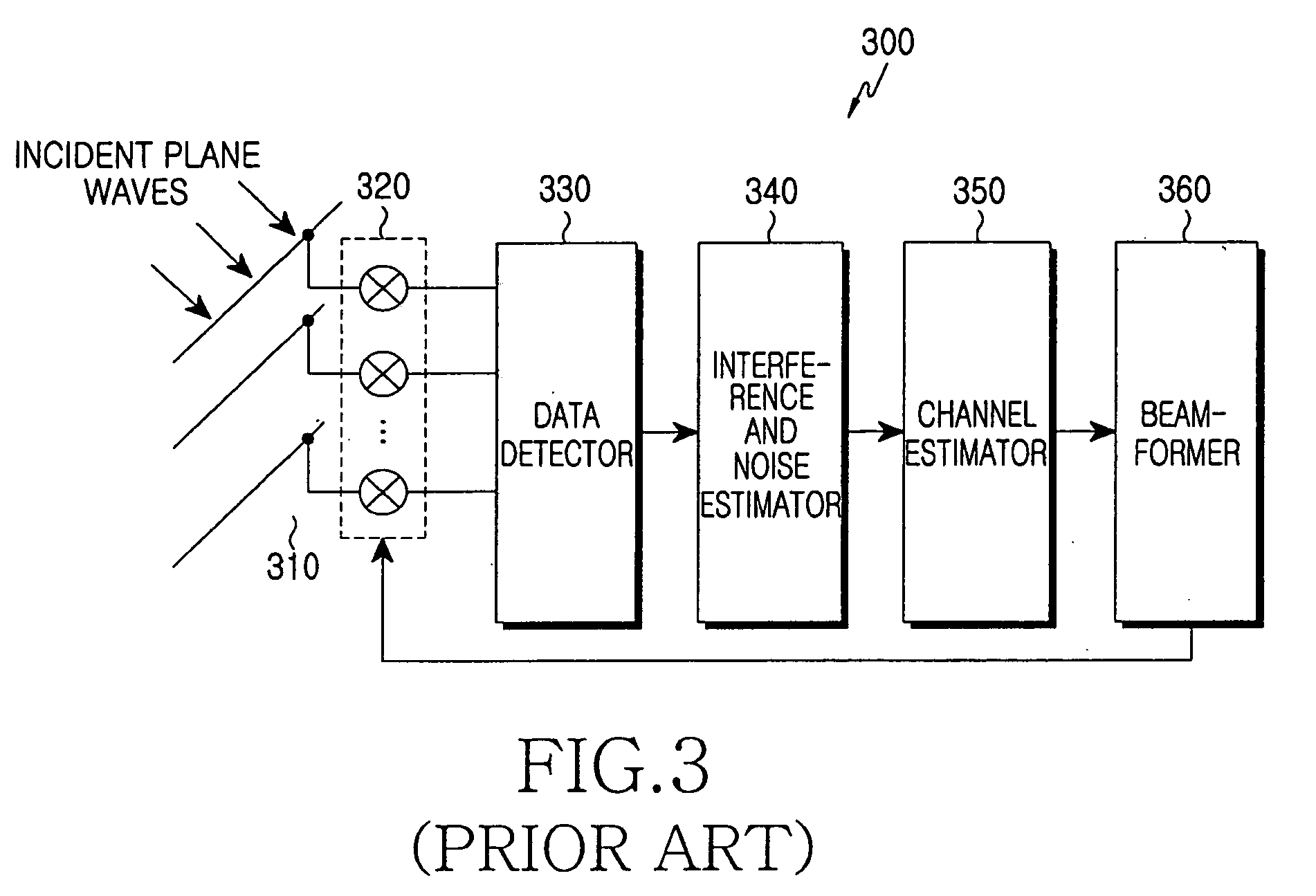 Beam-forming apparatus and method using a spatial interpolation based on regular spatial sampling