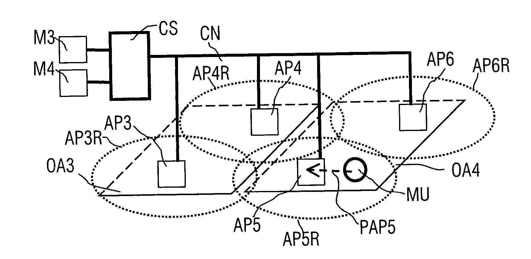 Method and human-machine-interface (HMI) system for controlling and monitoring a technical installation