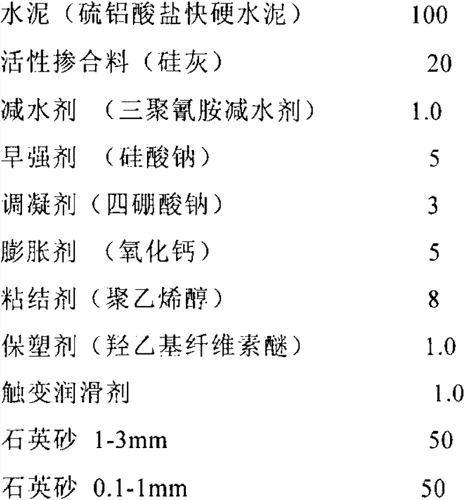 Seam sealing material for prefabricated building components and its application