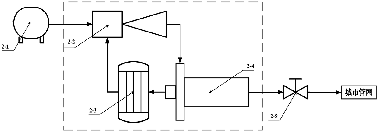 Temperature and pressure regulation system for heating natural gas in ultra-low temperature environment based on recovery of incoming pressure energy