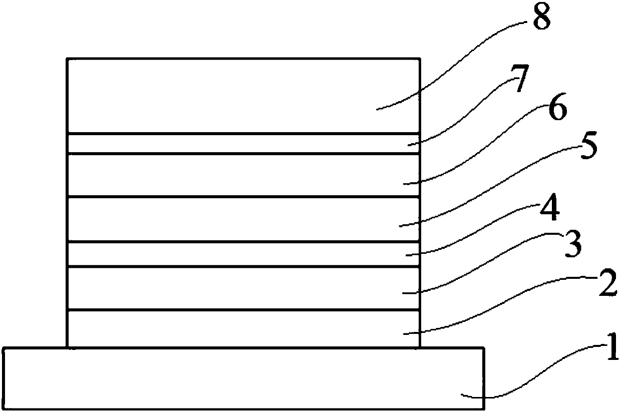 A kind of organic photoelectric material containing indenophenanthroline structure and its preparation method and application