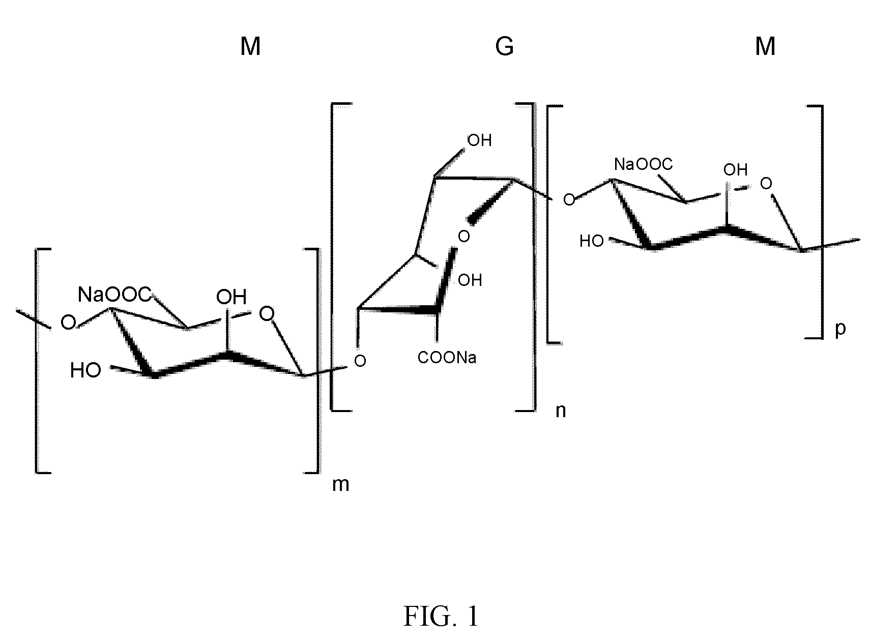 Removable Coating and Application Method