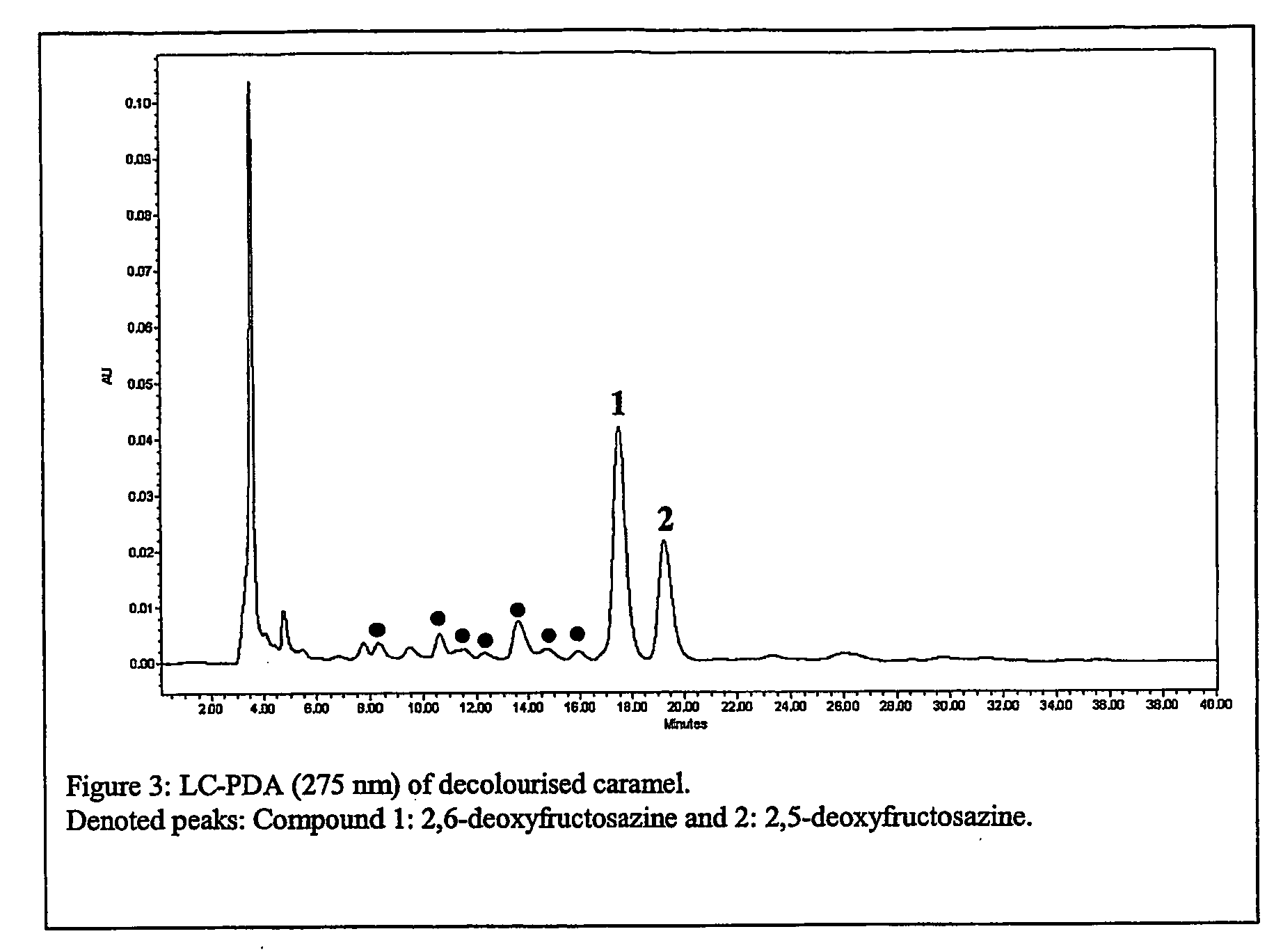 Beverages and foodstuffs resistant to light induced flavor changes, processes for making the same, and compositions for imparting such resistance