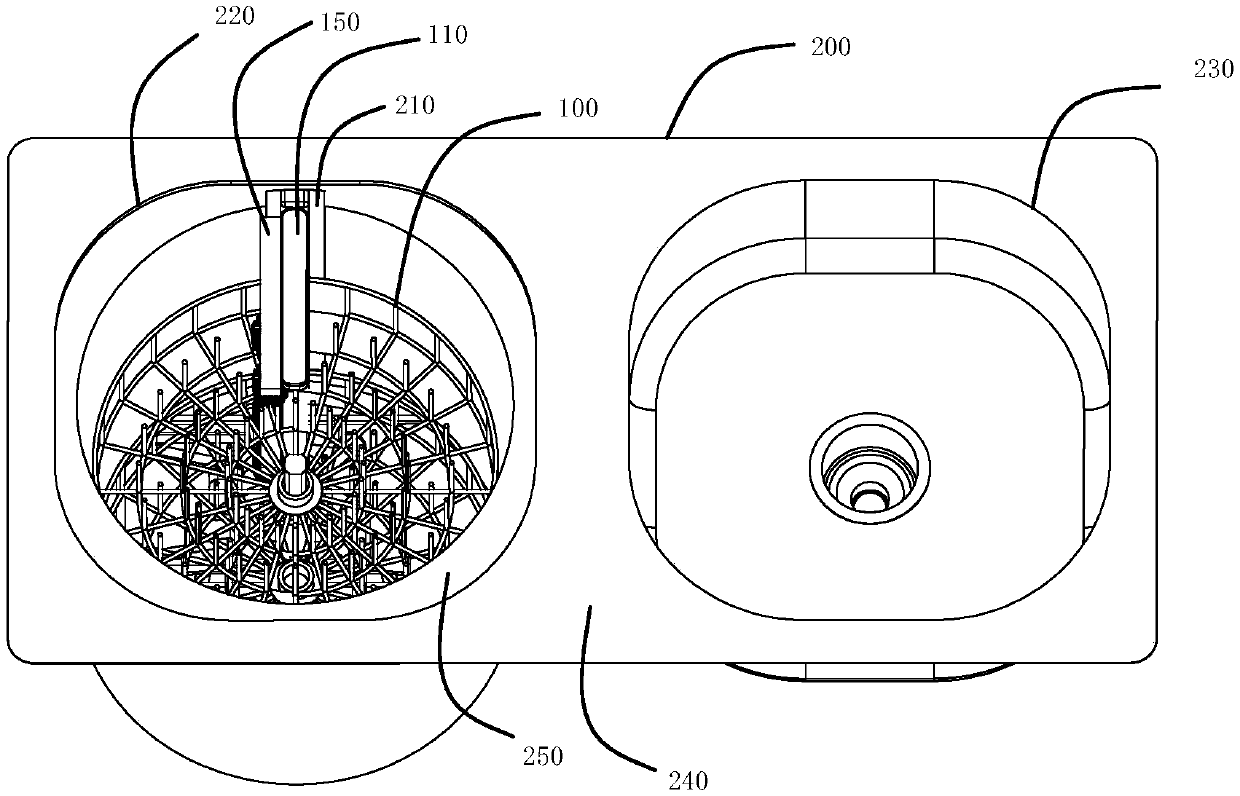 Rotary bowl basket integrated dishwasher