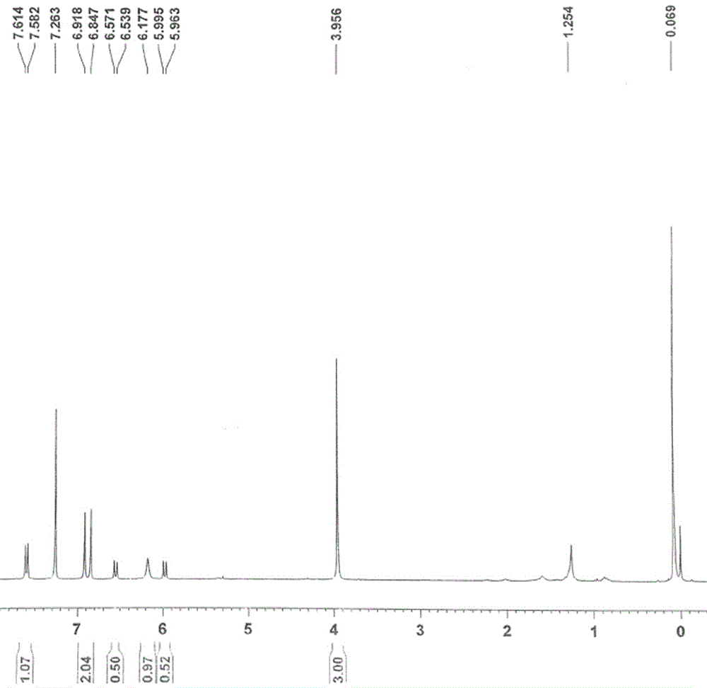 Scopoletin labeled by stable isotope and synthetic method for scopoletin