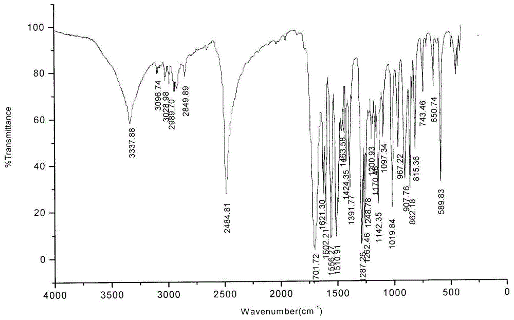 Scopoletin labeled by stable isotope and synthetic method for scopoletin