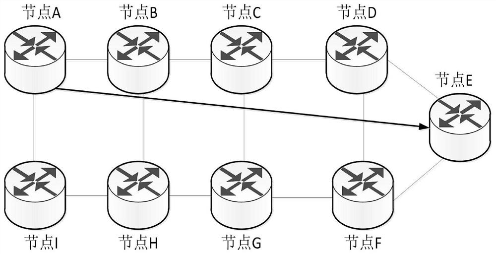 Fault protection method, node and storage medium