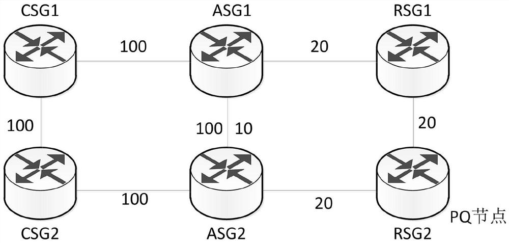 Fault protection method, node and storage medium