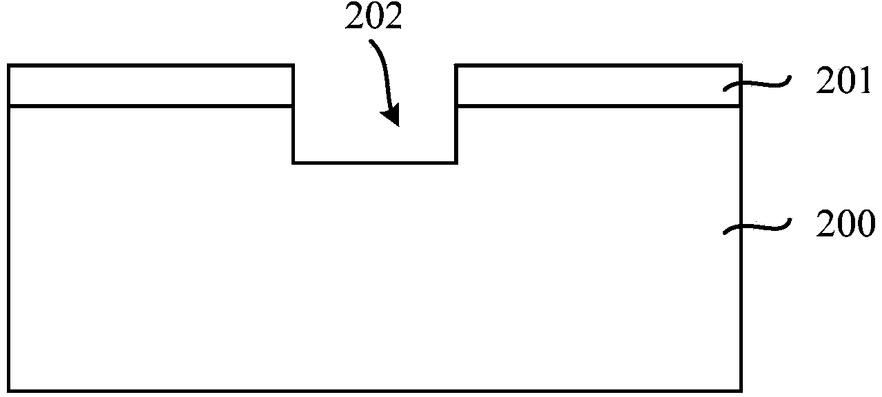 Bosch etching method