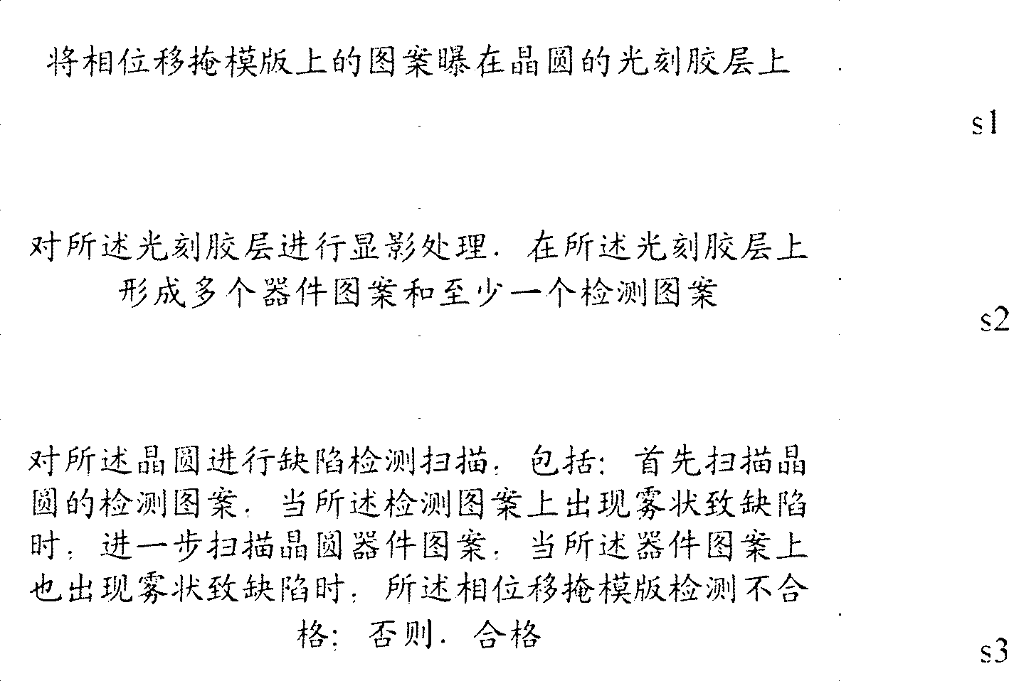 Phase shift mask, manufacturing method thereof and haze defect detection method thereof