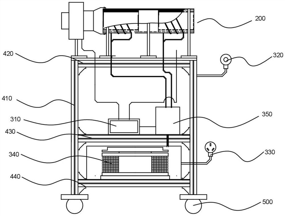 Movable disinfection platform