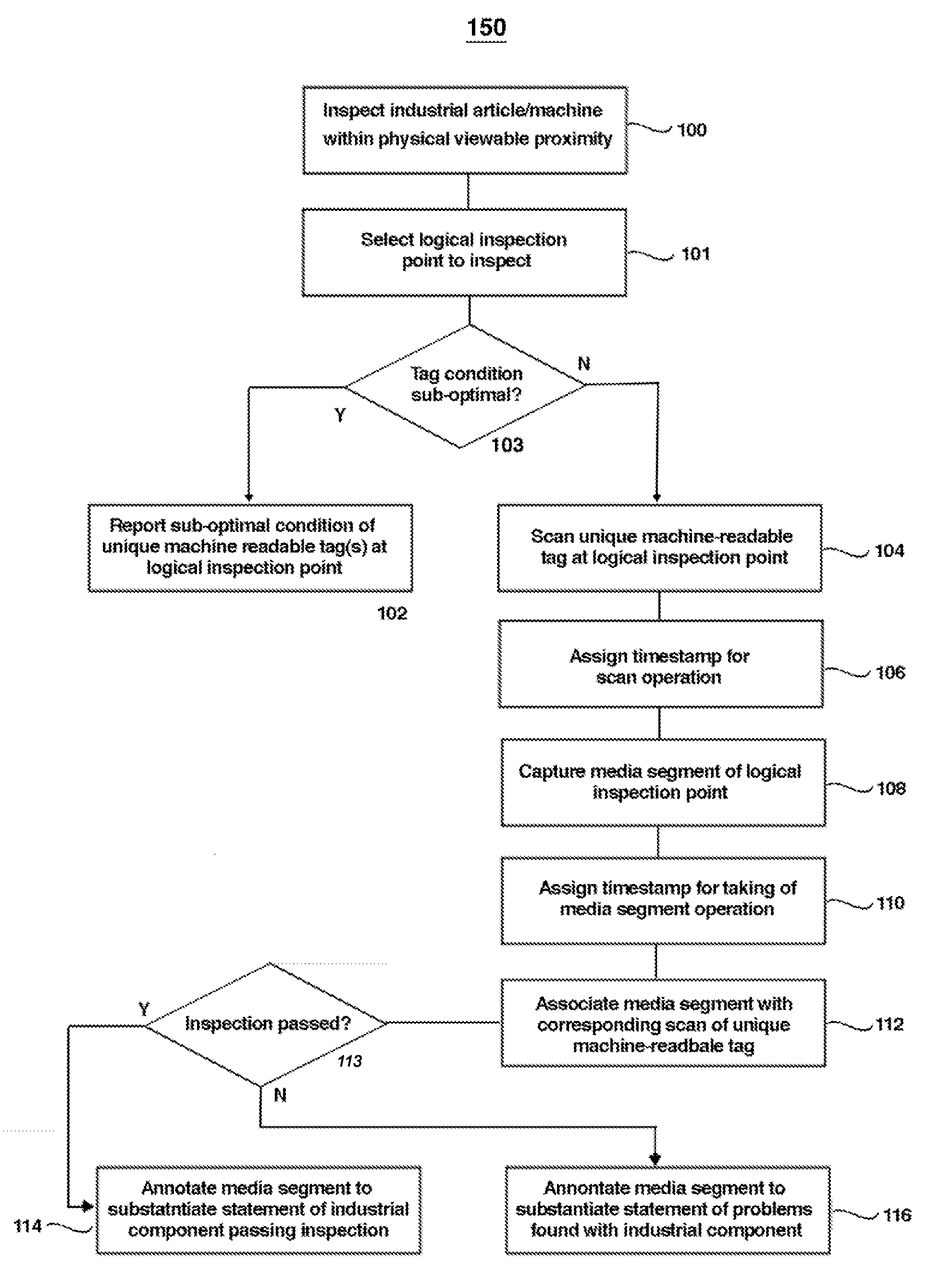 System and method for carrying out an inspection or maintenance operation with compliance tracking using a handheld device