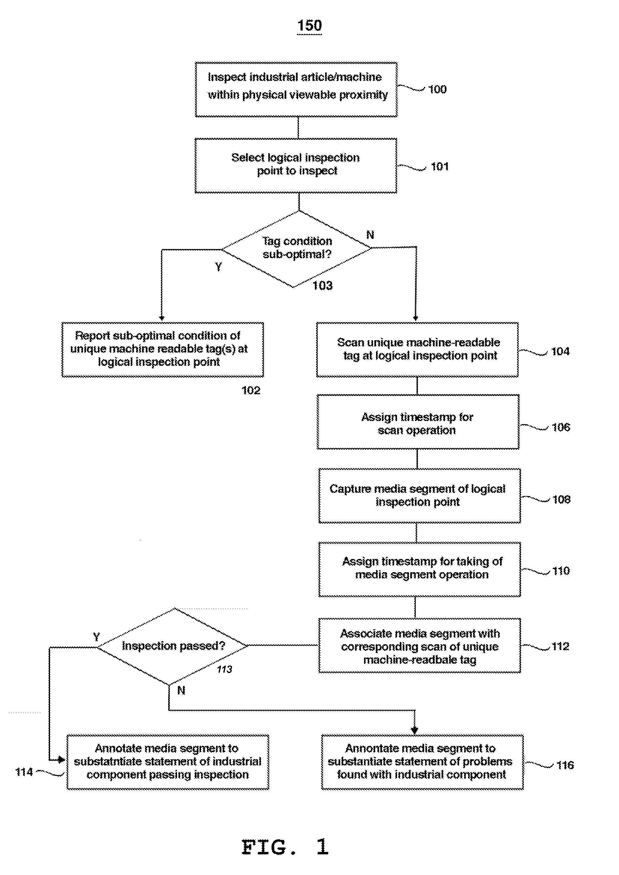 System and method for carrying out an inspection or maintenance operation with compliance tracking using a handheld device