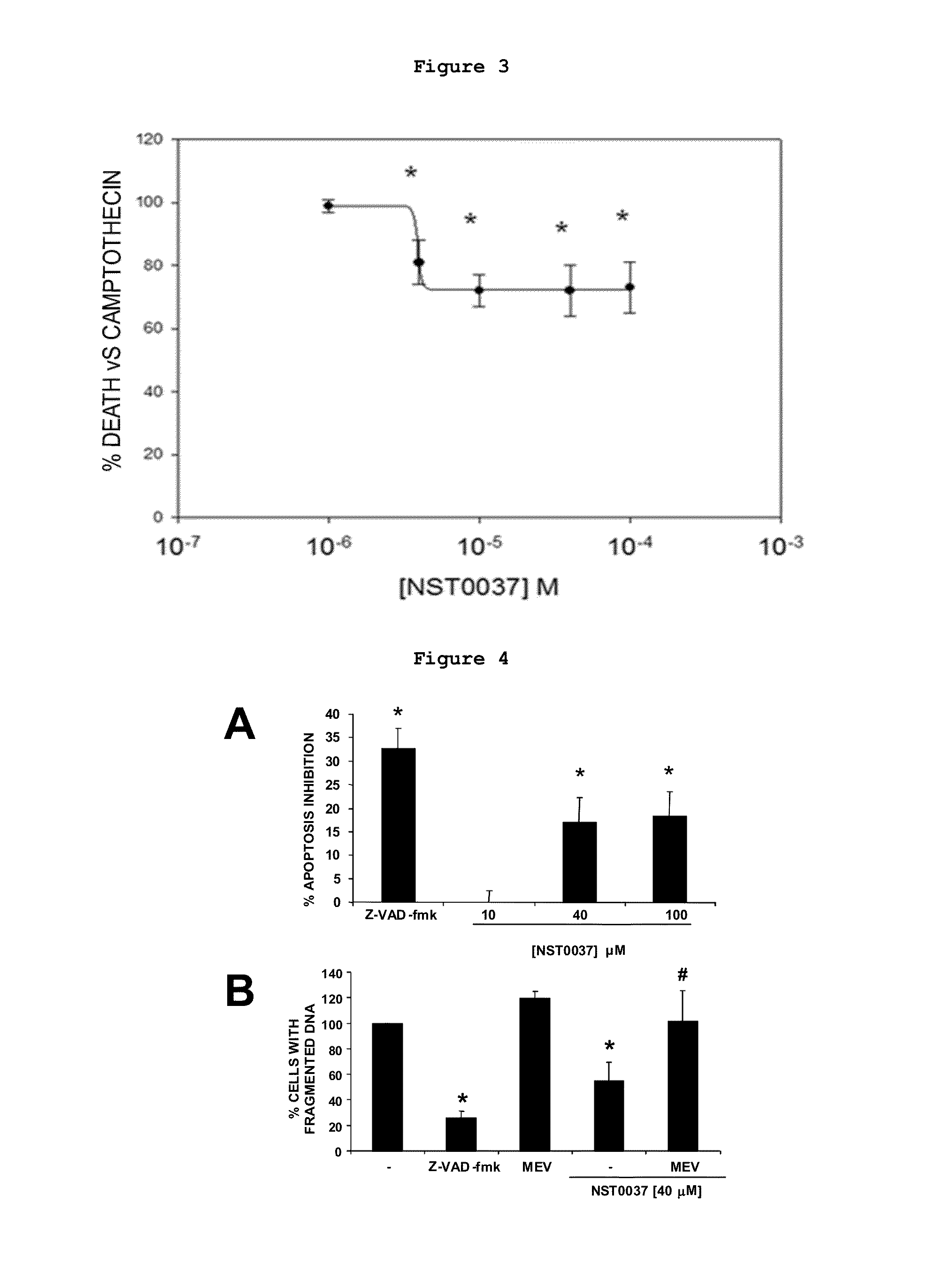 Antiepileptic, hypocholesterolemic and neuroprotective compound