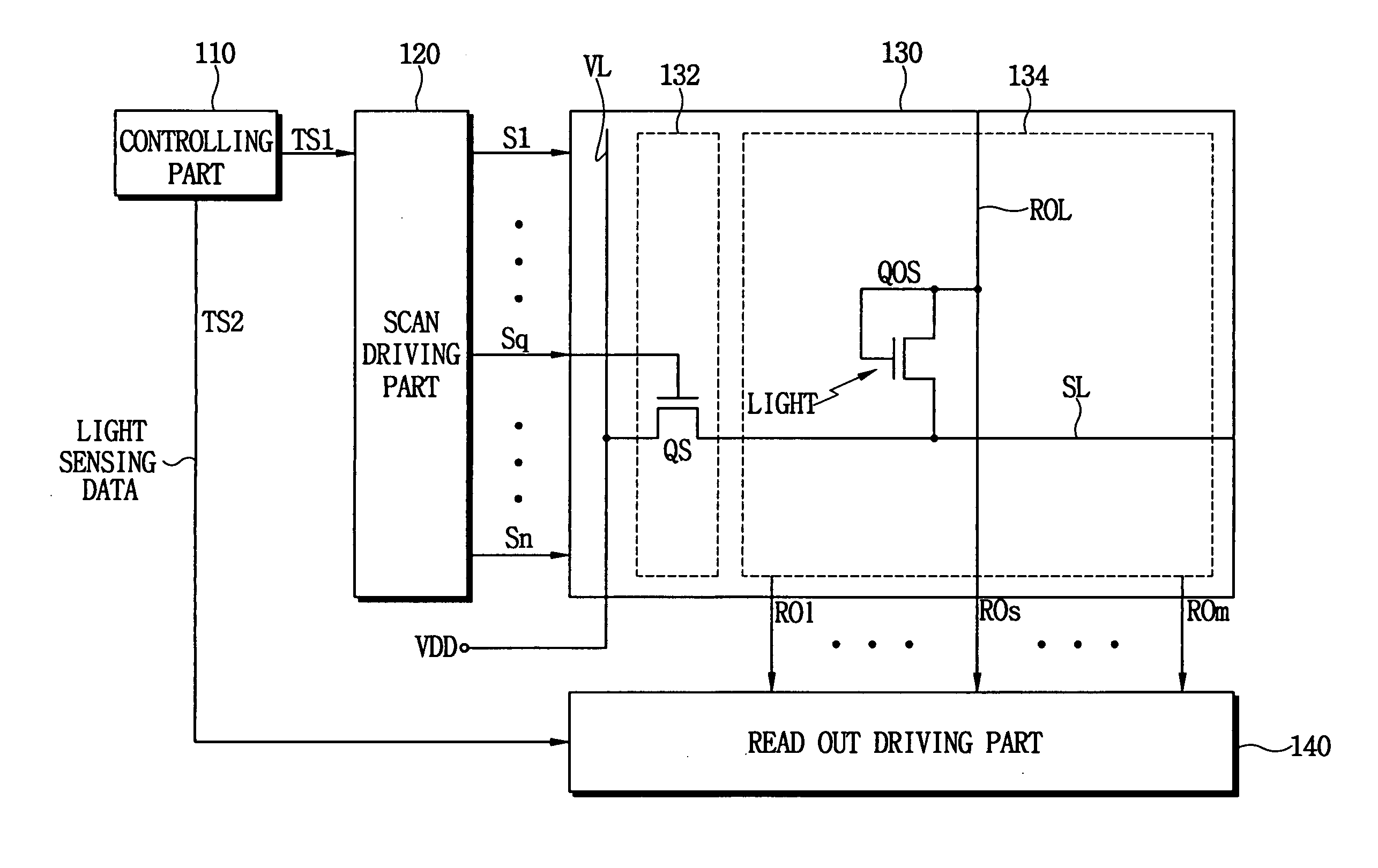 Photosensitive display panel