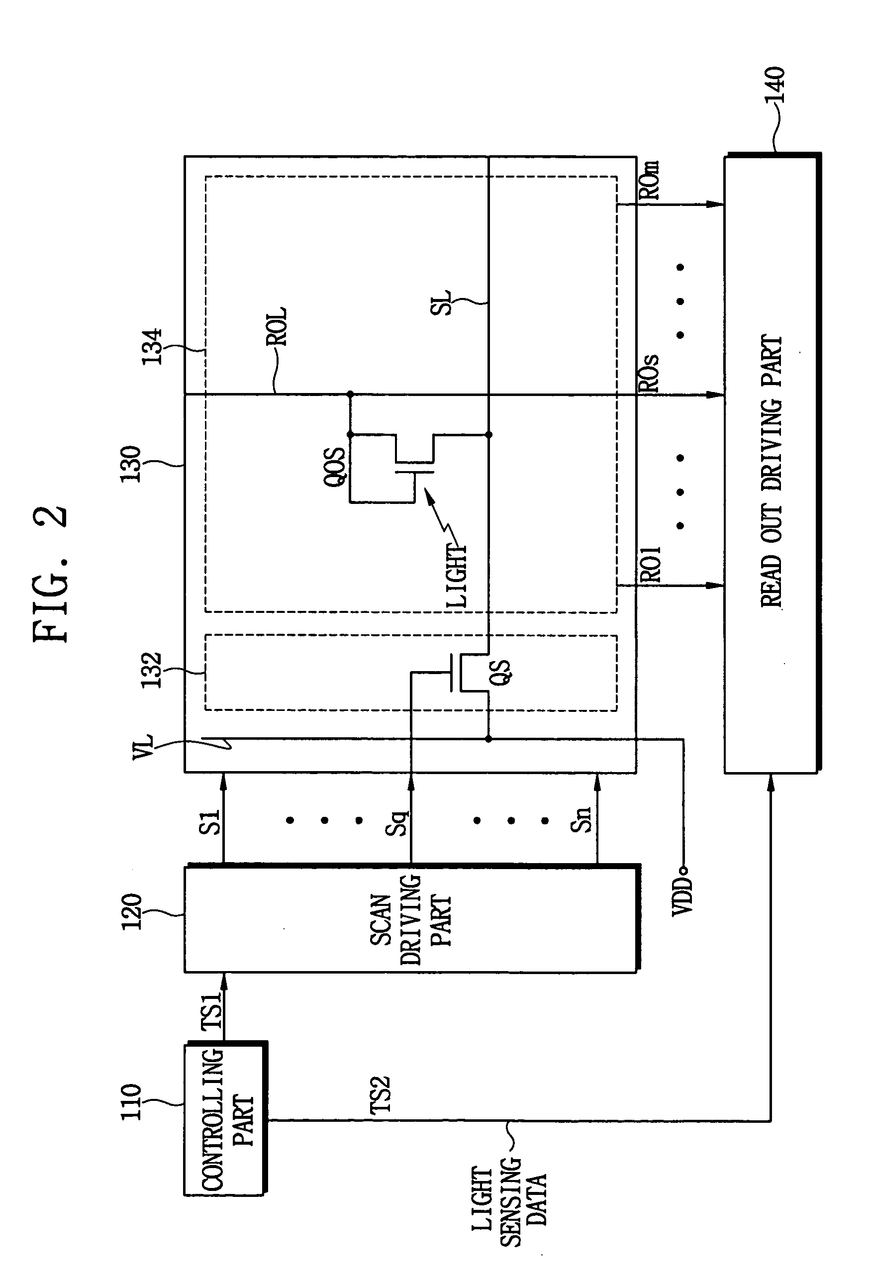 Photosensitive display panel