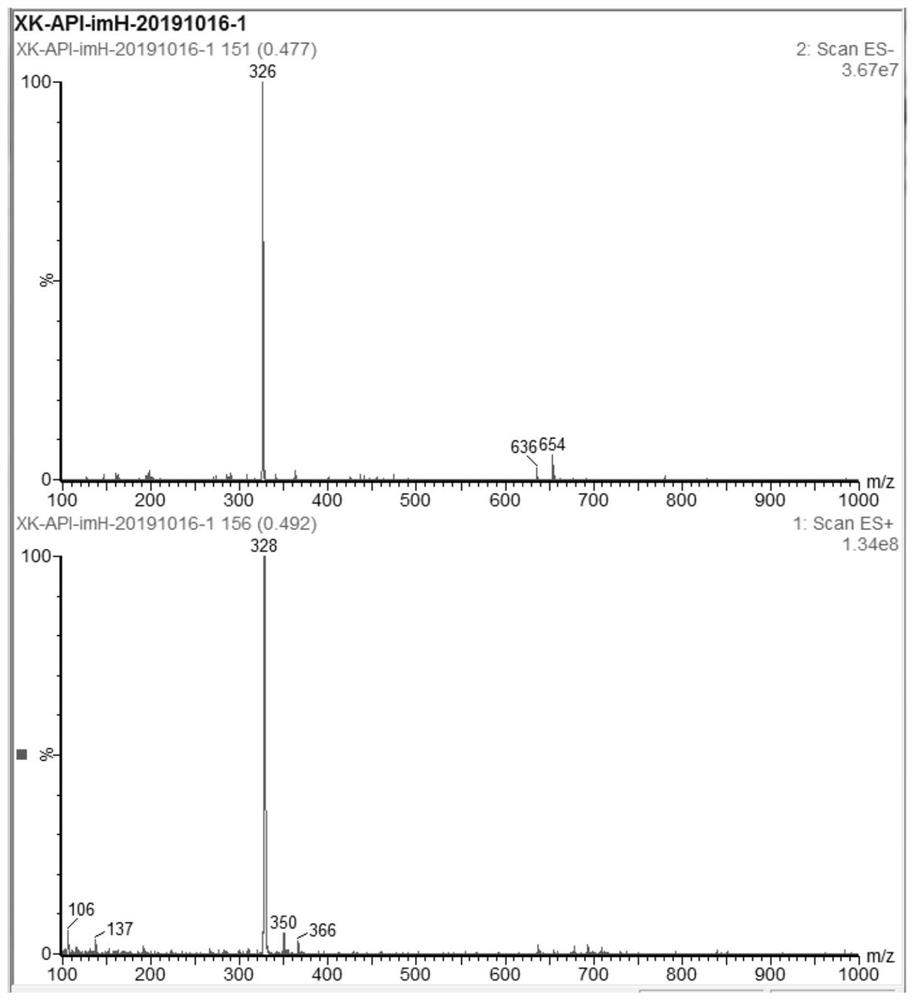 Impurity compound of nitrocaphane, and preparation method and application of impurity compound