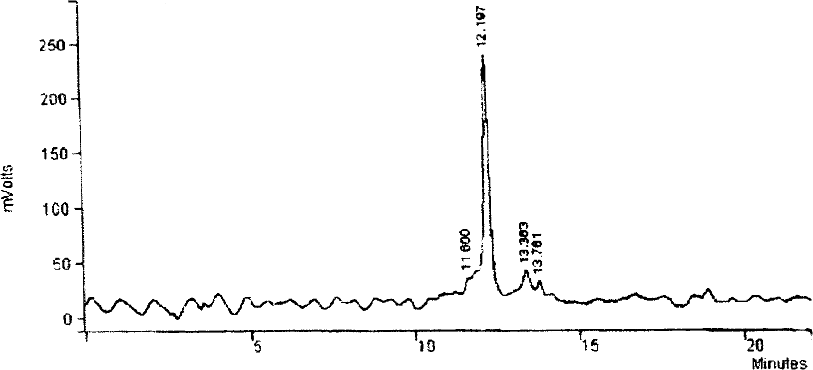 C terminal specific human DNA mismatch repair protein MLH1 polypeptide and antibody preparation method