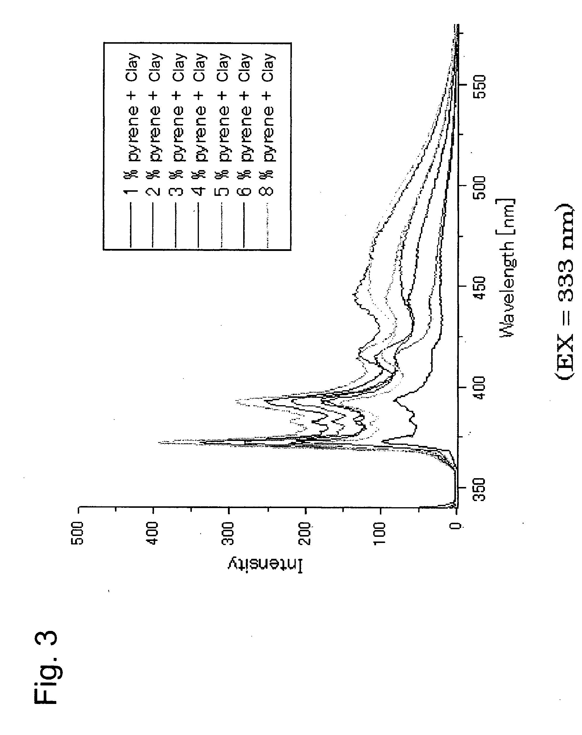 Conjugate of fine porous particles with polymer molecules and the utilization thereof