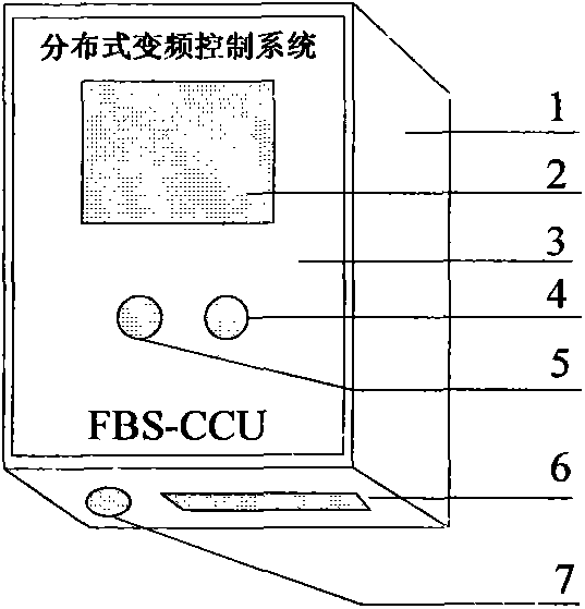 Distributed variable-frequency control system