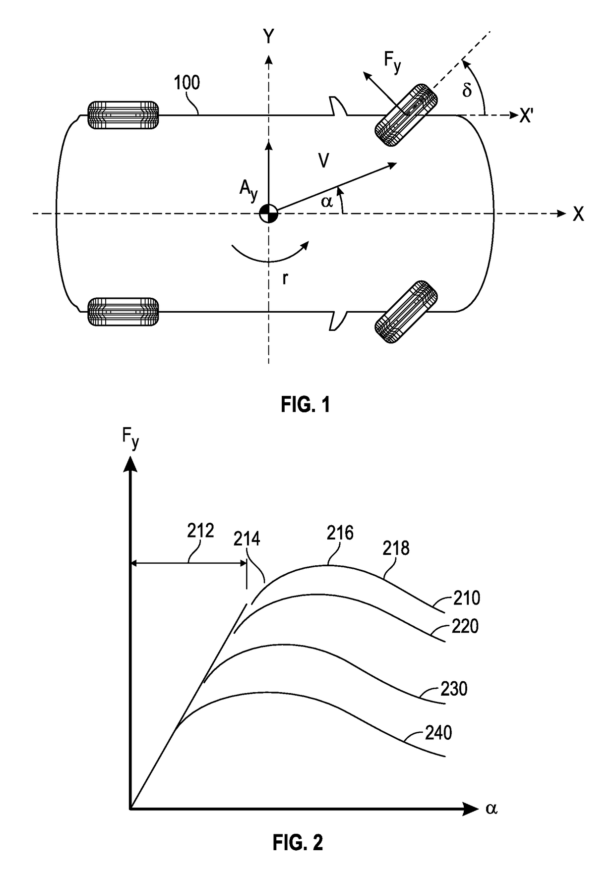 System and method for calibrating vehicle dynamics expectations for autonomous vehicle navigation and localization