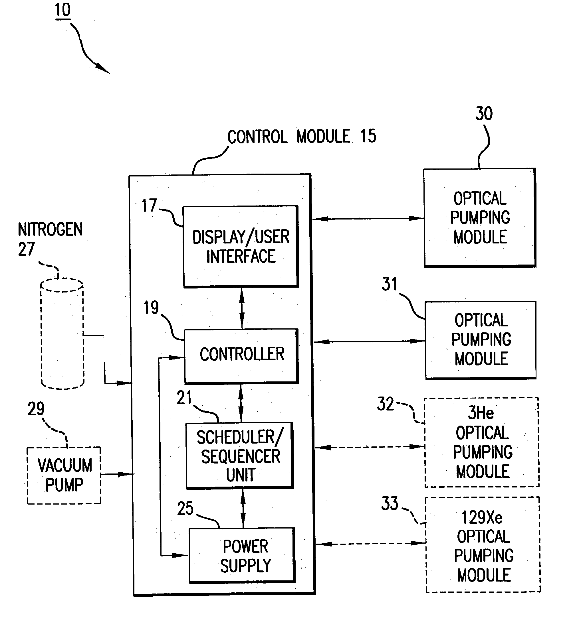 Optical pumping modules, polarized gas blending and dispensing systems, and automated polarized gas distribution systems and related devices and methods