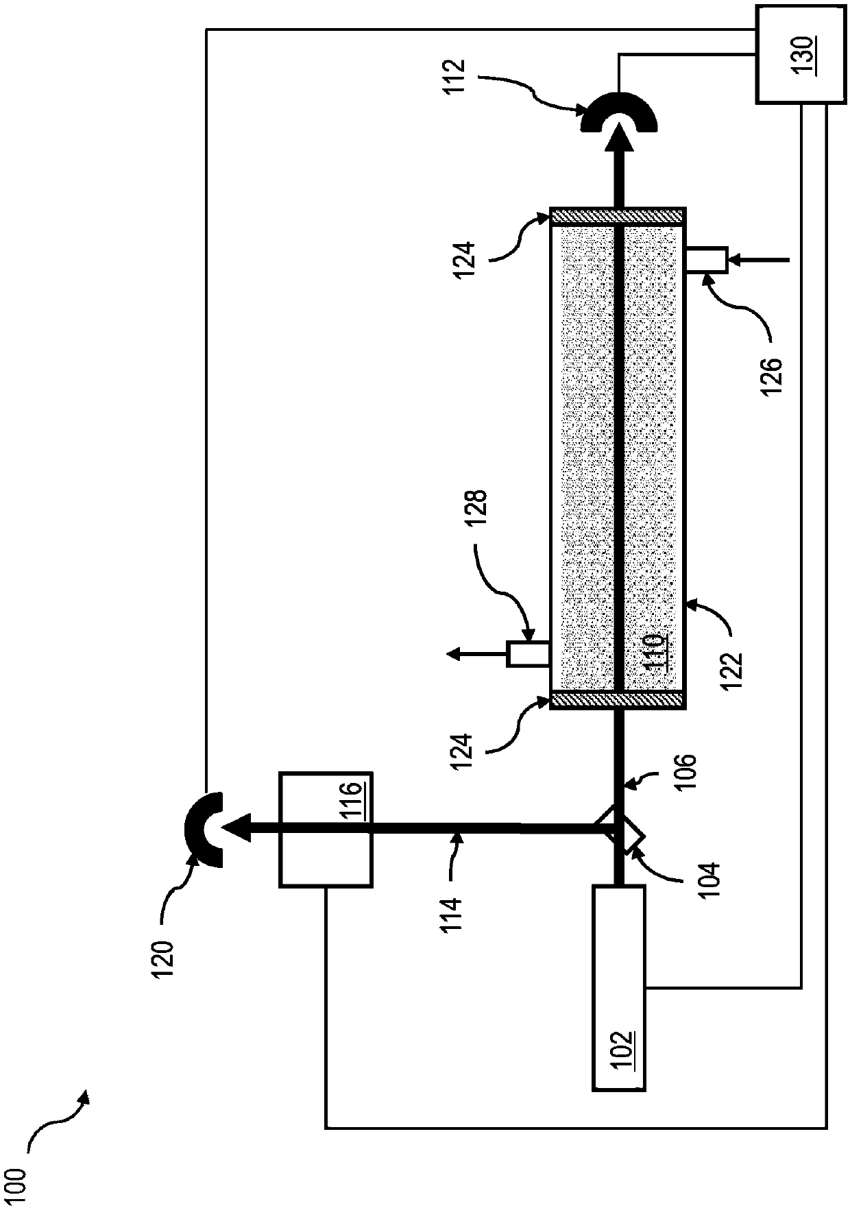 Reconstruction of frequency registration deviations for quantitative spectroscopy