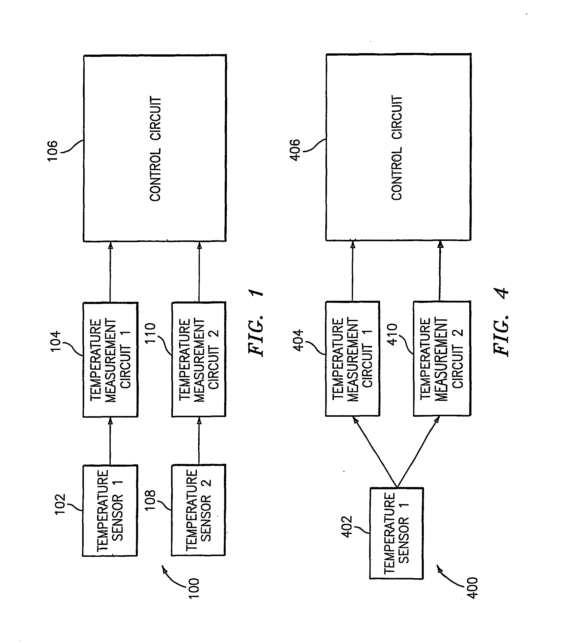 Redundant Temperature Monitoring In Electrosurgical Systems for Saftey Mitigation