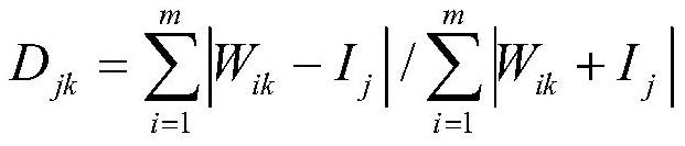 High resistance ground fault detection method of distribution network based on wavelet transform and neural network