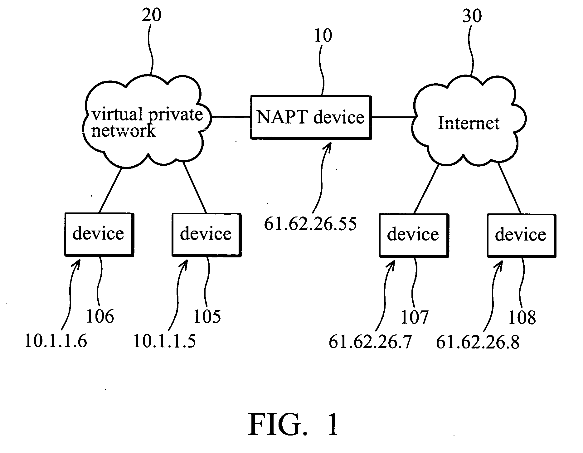 System and method for IPSEC-compliant network address port translation