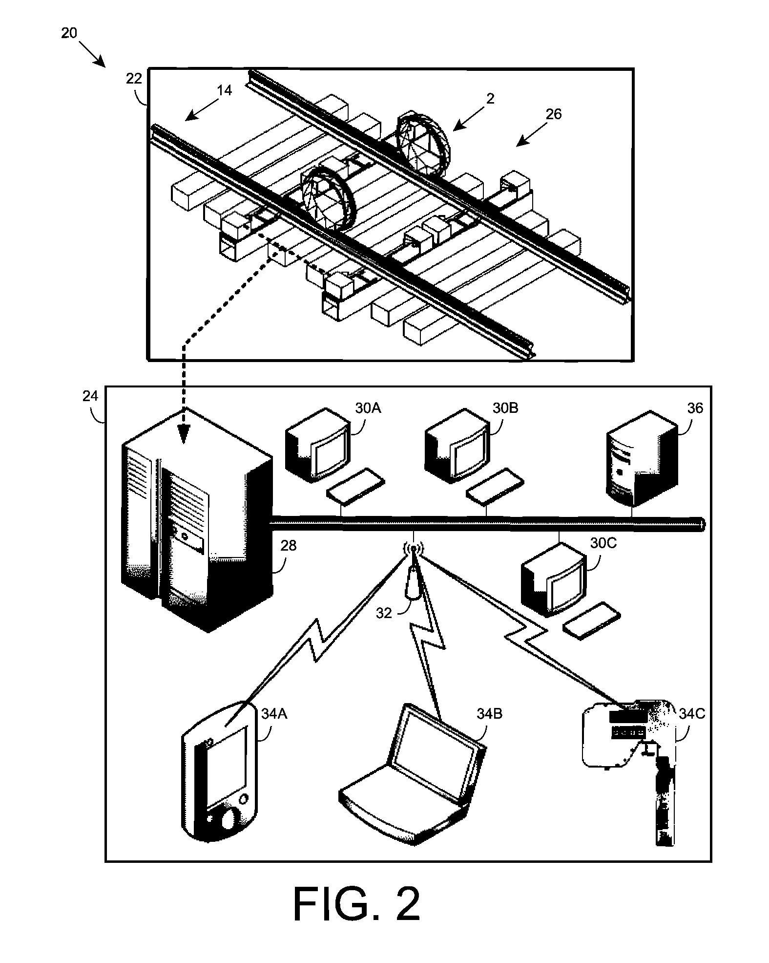 Rail vehicle identification and processing