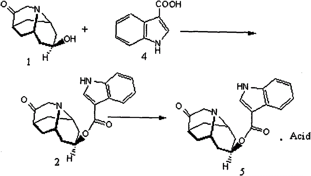 Method for detecting contents of dolasetron isomer and salt thereof