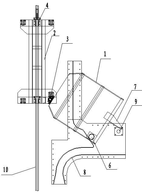 Overturning type skip bucket and dump rail thereof