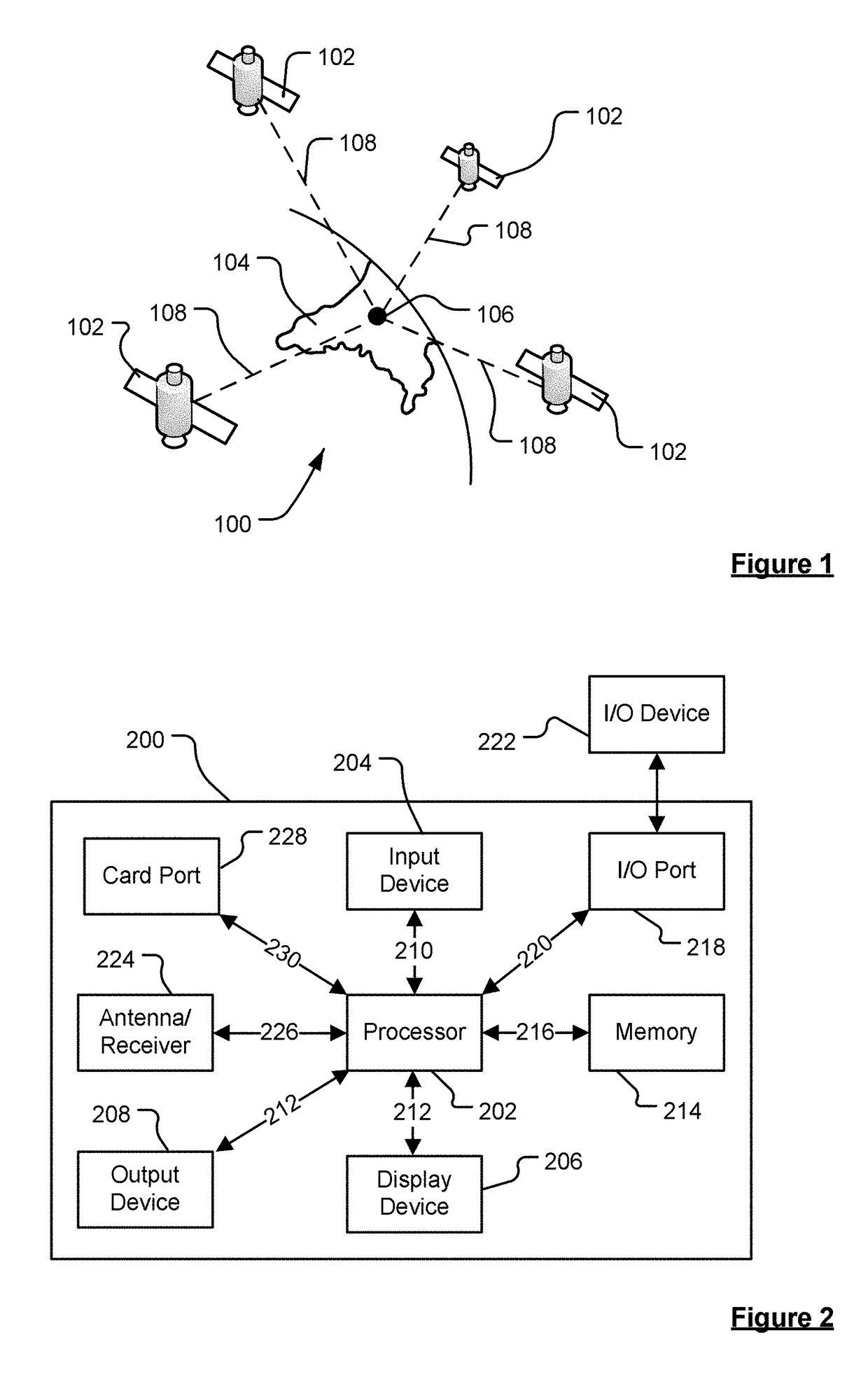 Method of sharing data between electronic devices