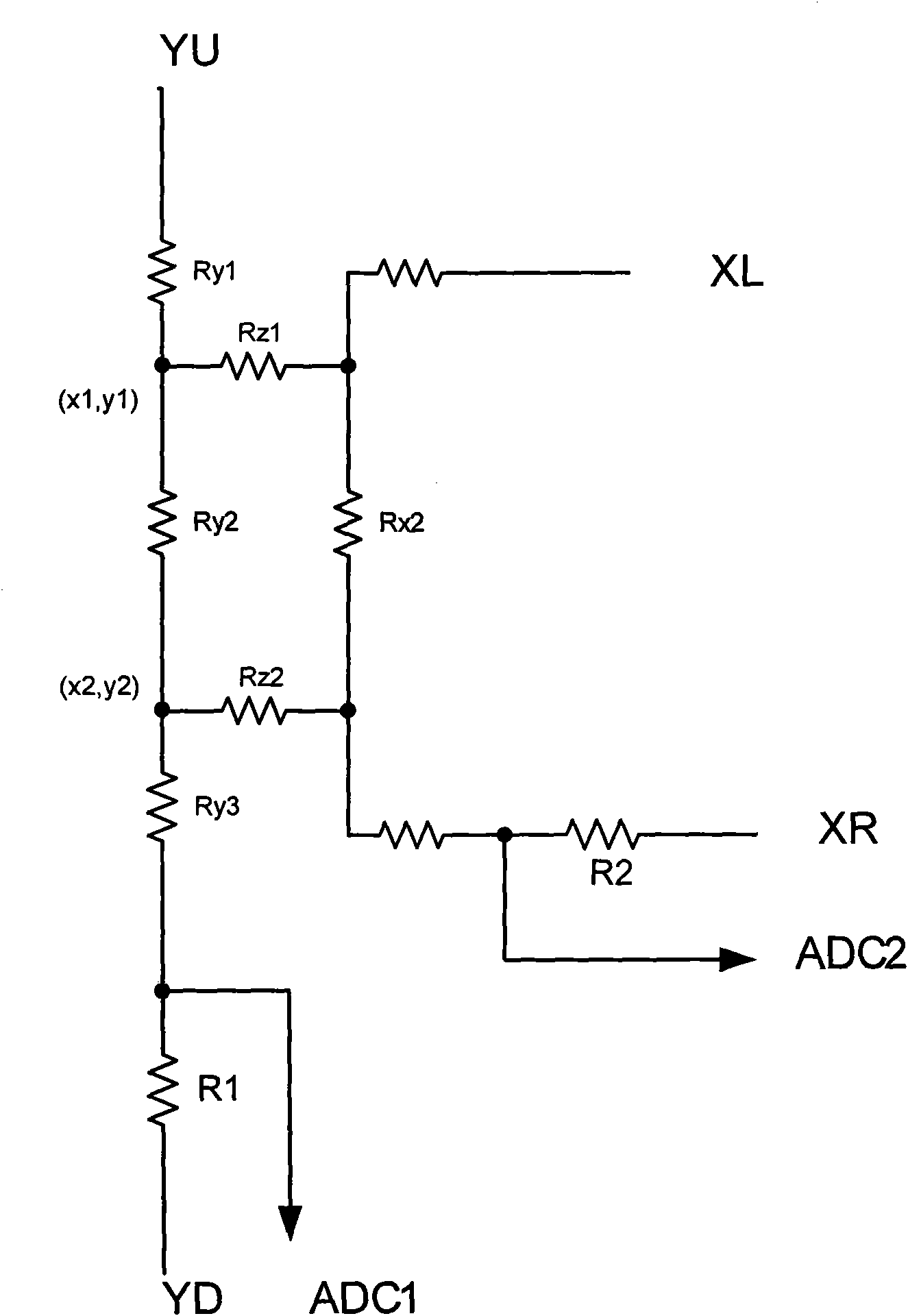 Two-point detection method and equipment for resistive touch screen