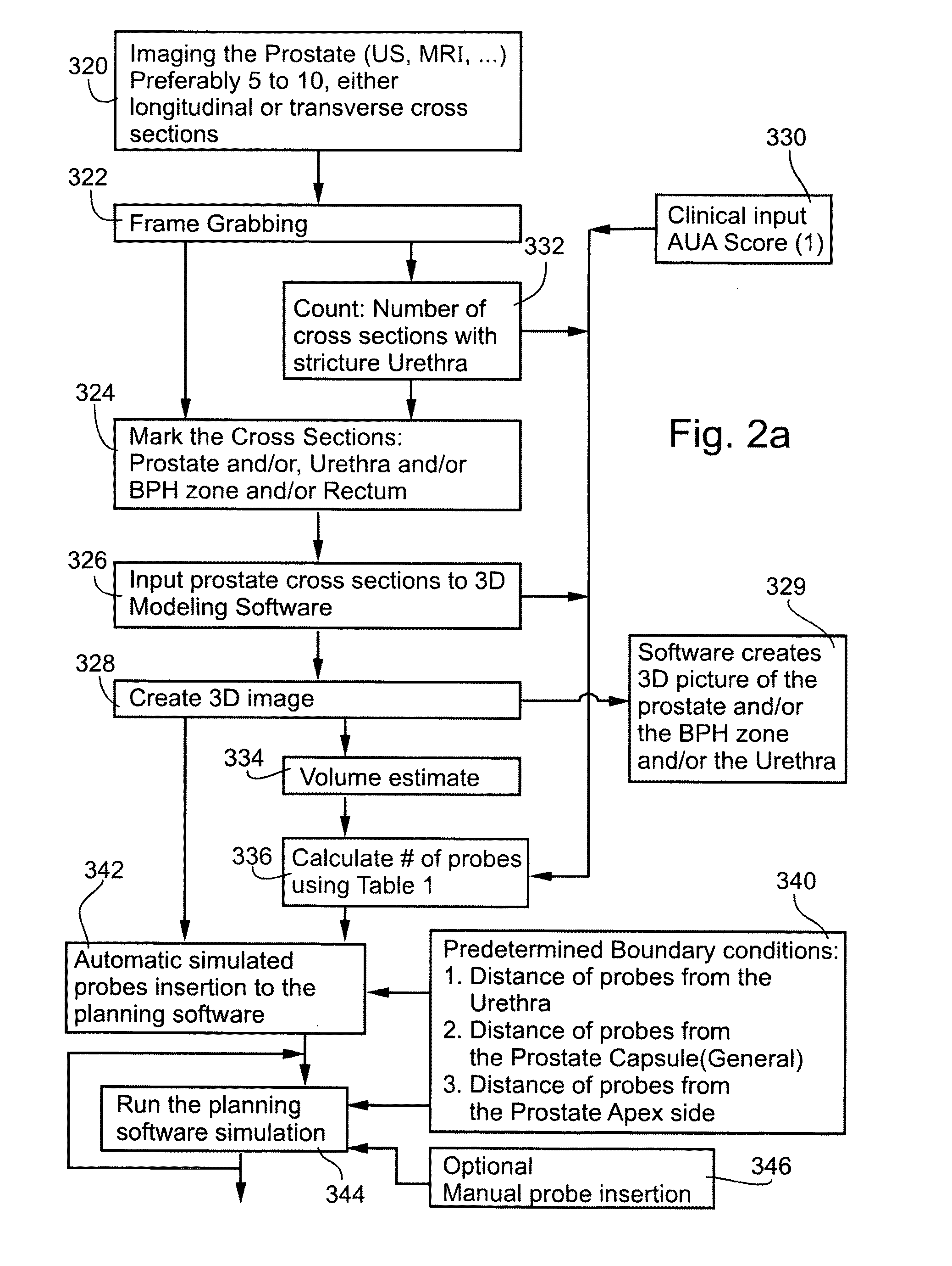 Cryotherapy Planning and Control System