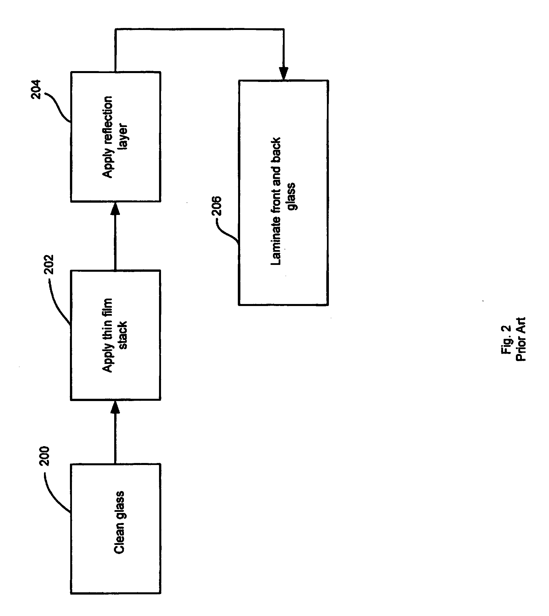 Thin film photovoltaic module having a lamination layer for enhanced reflection and photovoltaic output