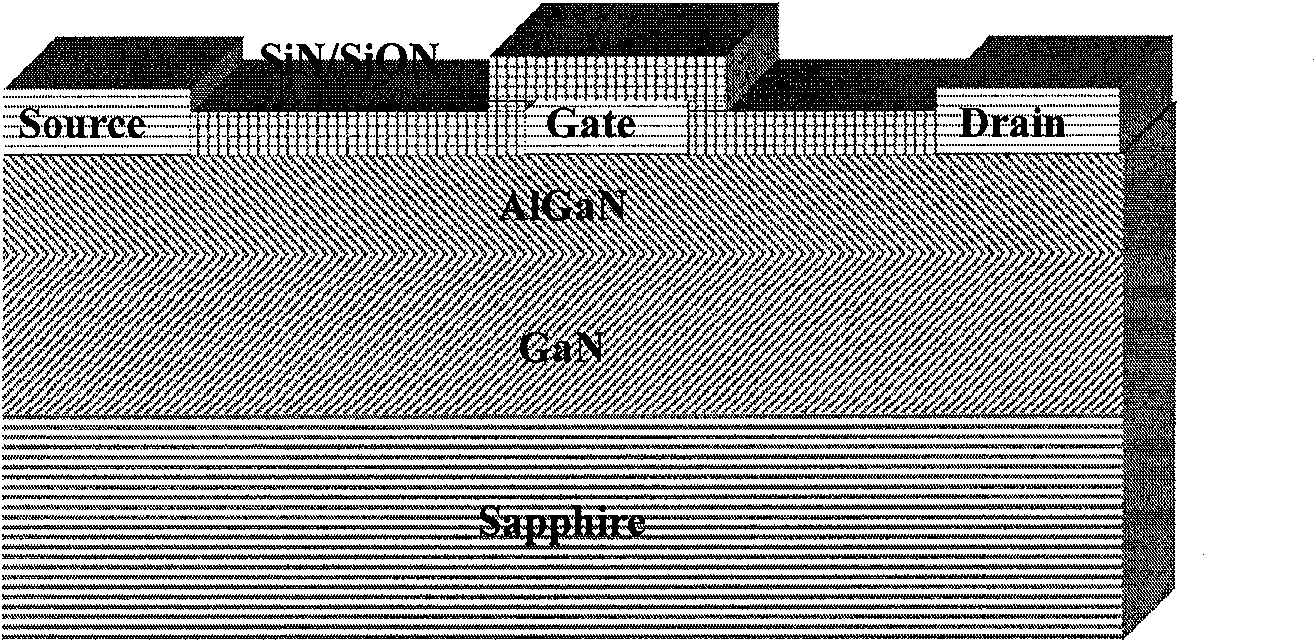 Method for improving the performance of gallium nitride based field effect transistor