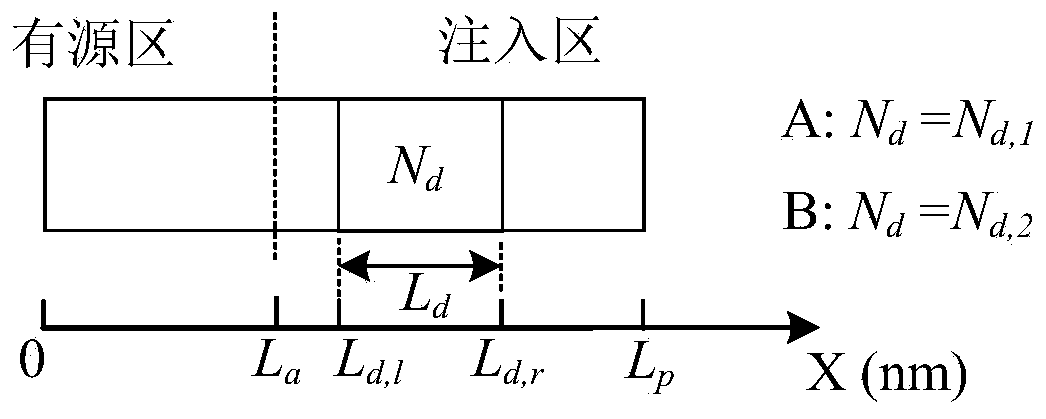 Multipolar quantum cascade ring laser