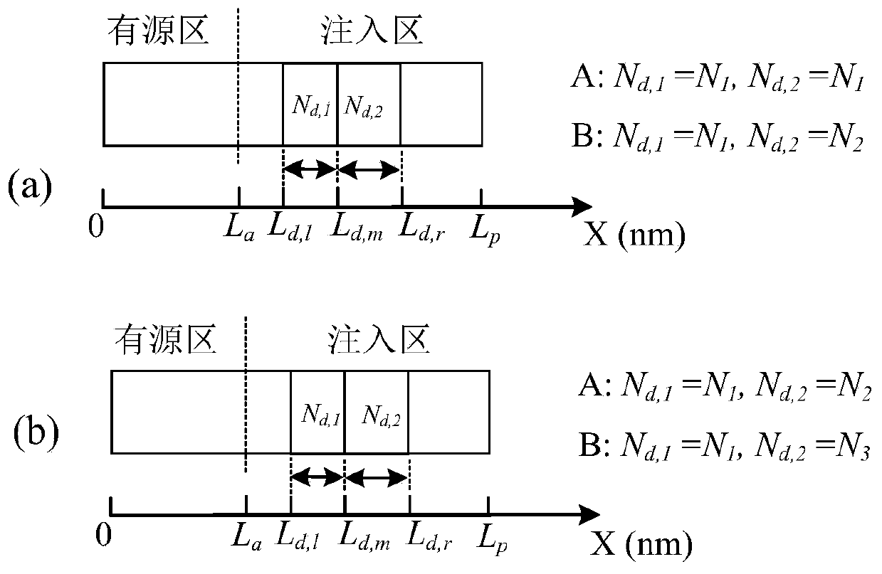 Multipolar quantum cascade ring laser